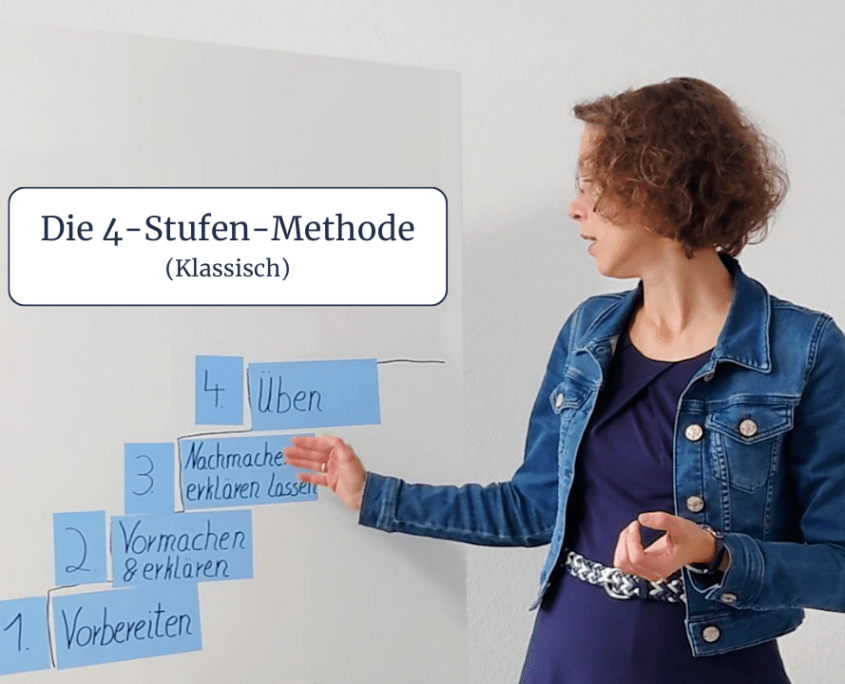 Konzept Aevo Praktische Prüfung 4 Stufen Methode 4-Stufen-Methode Archive - AzubiScout - Die Ausbildungsexperten