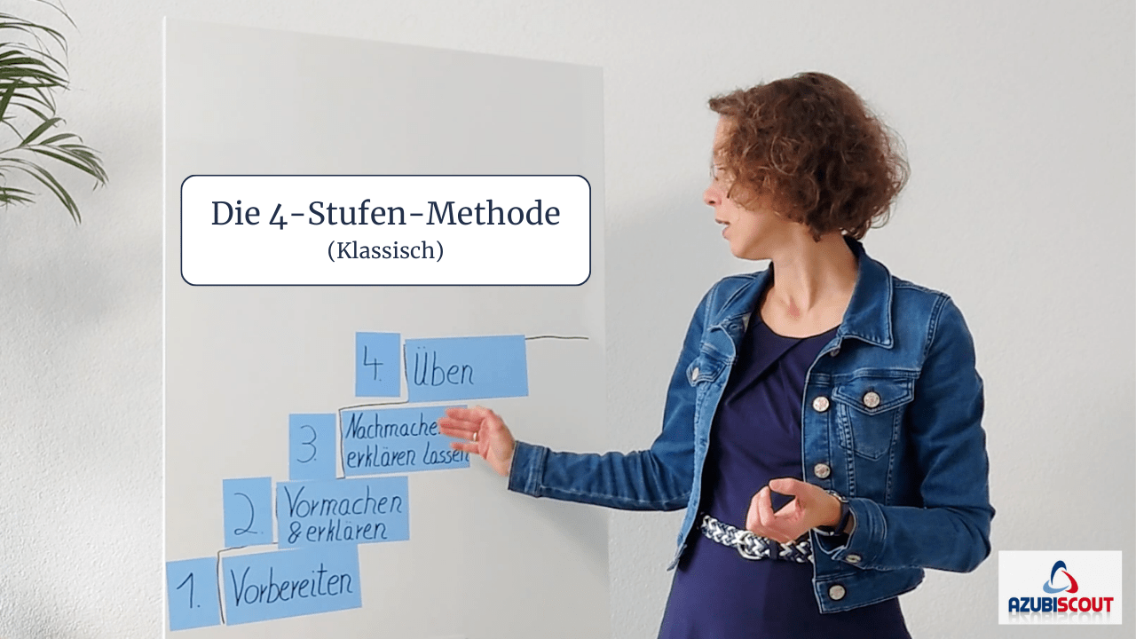 Konzept Aevo Praktische Prüfung 4 Stufen Methode Video: Die klassische 4-Stufen-Methode - AzubiScout - Die
